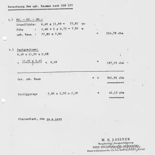 Berechnung der Quadratmeterzahl für Badezimmerfliesen