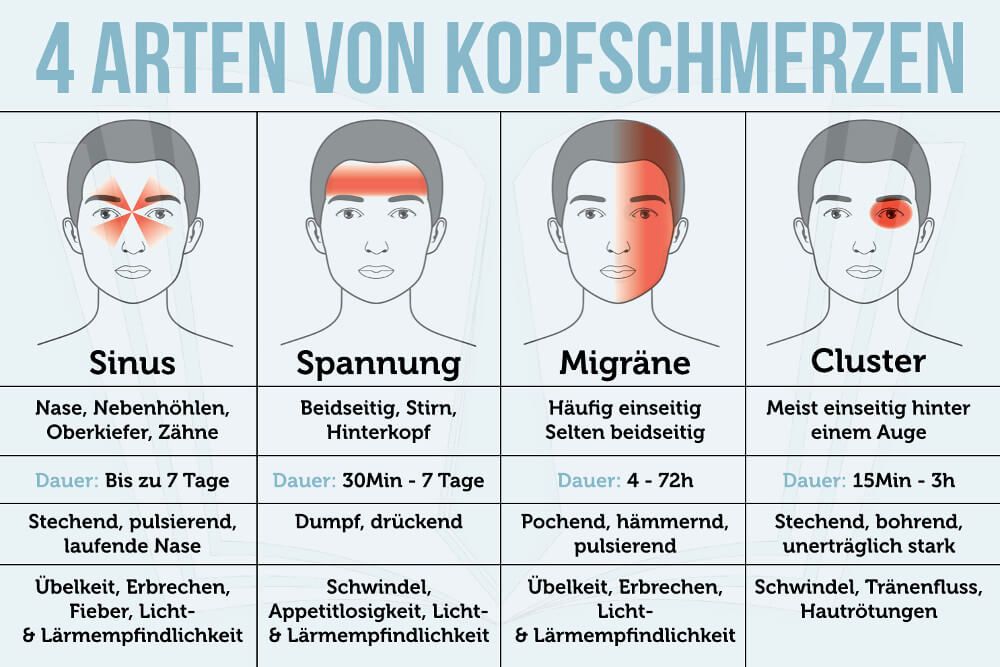 img/was-kann-man-tun-um-das-badezimmerfugenmoertel-zu-reinigen.jpg